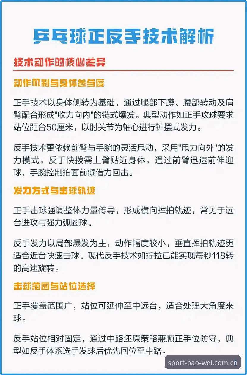 资深用户教你玩转宝威体育赛事覆盖：从新手到达人的实战经验