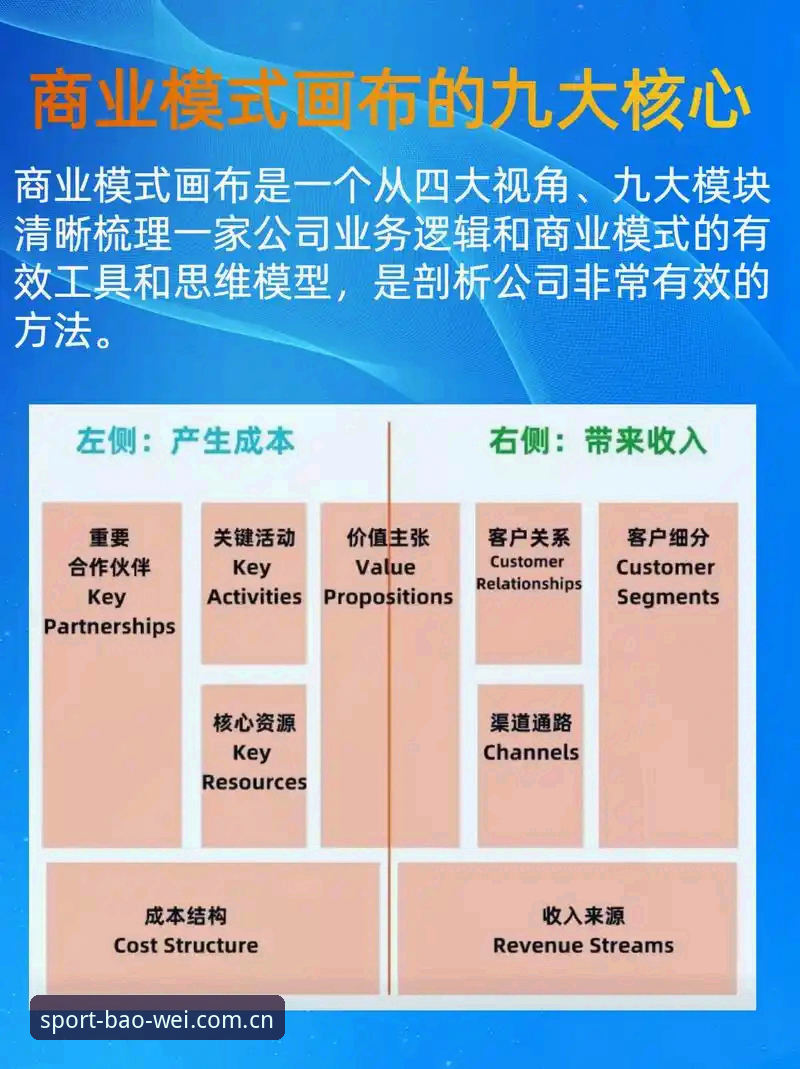 揭秘宝威体育娱乐背后的创新逻辑：真正懂用户需求的平台是如何炼成的