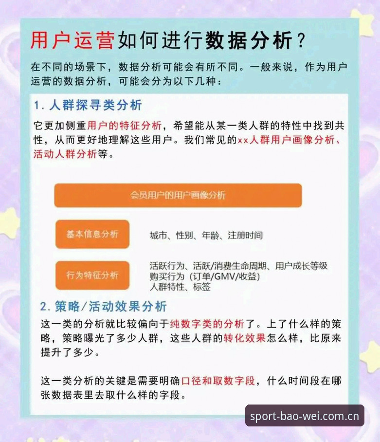 宝威体育数据反馈 从零开始玩转数据反馈:宝威体育平台新手实战经验分享