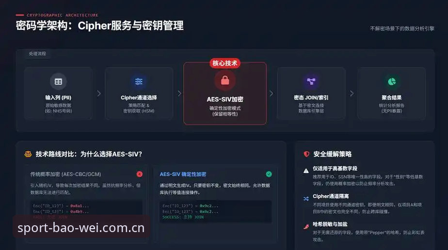 宝威体育赛事2026最新版本 宝威体育赛事2026最新版本全面解析:技术升级与功能对比深度分析